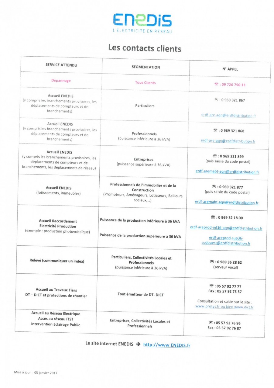 ENEDIS Fiche contacts particuliers.jpg